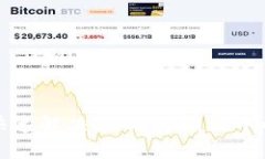 如何快速解决TP钱包确认中的问题