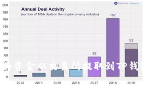 如何安全地将资金从交易所提取到TP钱包：全面指南