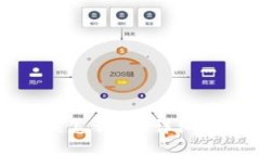 TP钱包转账错误怎么办？详细指南与解