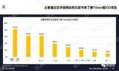 完整指南：如何通过以太坊钱包领取空