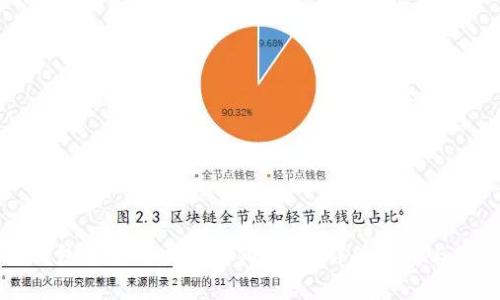 以太坊钱包是否可以存储狗狗币?详细解析与使用指南