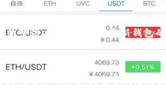 t p钱包可以共用一个助记词吗tp钱包, 助记词, 数