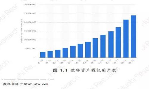 TP钱包是什么?深入了解这一数字资产管理工具的功能与优势