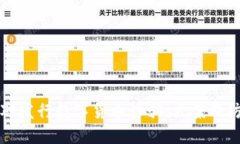 如何应对发行数字货币诈骗：立案及防范指南