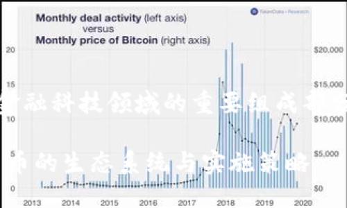中国数字货币运行框架图是当前数字经济与金融科技领域的重要组成部分,特别是在推进数字人民币(DCEP)的进程中。
中国数字货币运行框架图:全面解读数字人民币的生态系统与实施策略