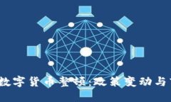 2021年数字货币整顿：政策变动与市场