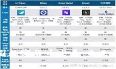 通俗解读中国数字货币发展：未来金融