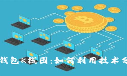 全面解读以太坊钱包K线图:如何利用技术分析提升投资决策