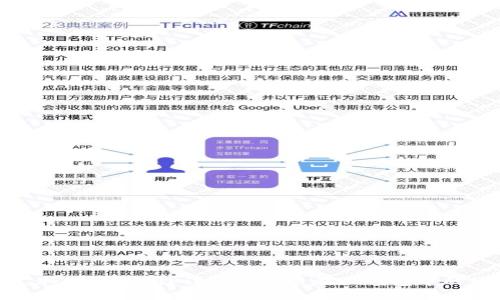 TP钱包支持狗狗币吗?详解狗狗币在TP钱包中的使用情况