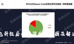 TP钱包升级后余额消失的原因及解决方