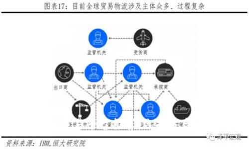 深圳数字货币交易平台推荐:选择适合你的最佳平台