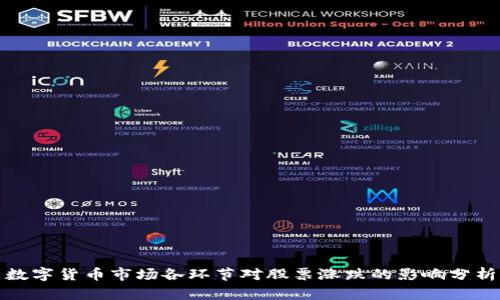 数字货币市场各环节对股票涨跌的影响分析