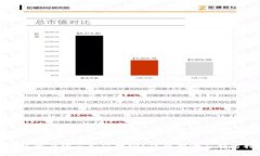 TP钱包资产被盗如何找回？详解步骤与