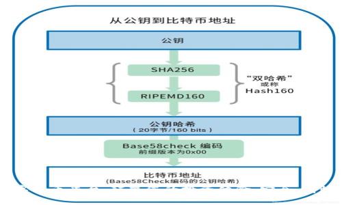 U币数字货币平台:颠覆您的投资体验,安全、高效、透明