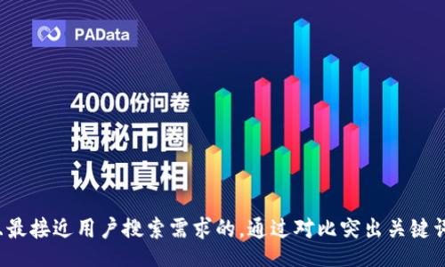 jieguo
思考一个并且最接近用户搜索需求的，通过对比突出关键词的价值，放进