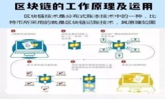 最安全的数字货币钱包：保护您的资产