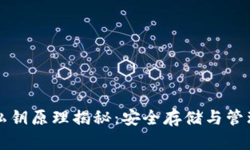 以太坊钱包私钥原理揭秘:安全存储与管理的核心机制