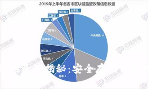 以太坊钱包私钥原理揭秘:安全存储与管理的核心机制