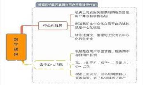 数字货币金融法挑战:在变革中前行的法律监管探讨