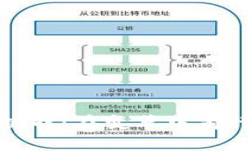 数字货币金融法挑战:在变革中前行的法律监管探讨