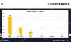 TP钱包兑换手续费详解：透明、实惠的