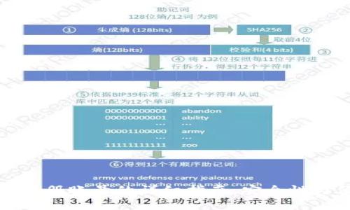以太坊钱包注册账号的详细指南,安全性与便利性并存