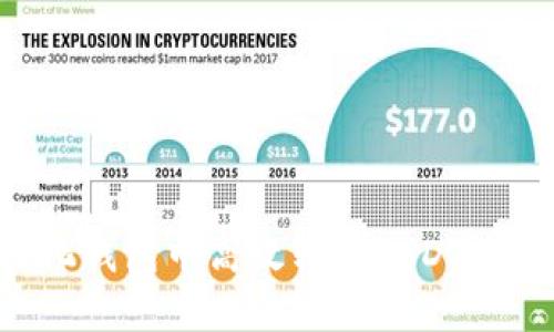 如何在TP中心化钱包中高效转换USDT:全面指南与技巧