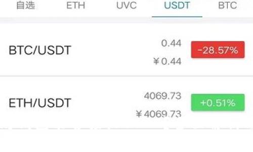 以太坊钱包能否接收USDT?全面解析与指南