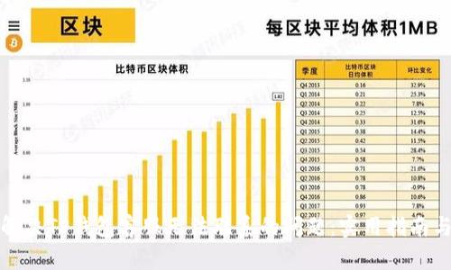 如何解决TP钱包客服无法联系的问题:实用指南与建议
