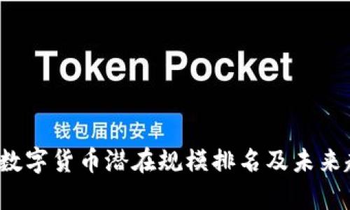 2023年数字货币潜在规模排名及未来趋势分析