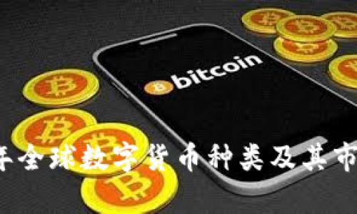 2022年全球数字货币种类及其市场分析