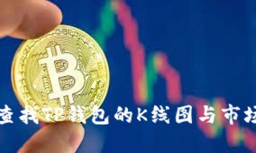 如何查找TP钱包的K线图与市场动态