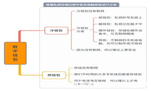 如何保护你的以太坊钱包安全,防止充币被盗
