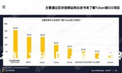 门禁卡能放在钱包里刷吗？全面解析门