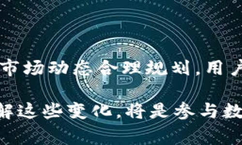   TP钱包新币兑换不了怎么办？解决方案与技巧大揭秘！ / 
 guanjianci TP钱包, 新币兑换, 钱包使用技巧 /guanjianci 

引言
在数字货币市场中，TP钱包作为一个便捷的数字资产管理平台，受到了广大用户的喜爱。然而，随着新币的不断上线，许多用户在使用TP钱包进行新币兑换时经常遇到各种问题，比如兑换失败、手续费较高等。这些问题不仅影响了用户的交易体验，也让很多人对TP钱包产生了疑惑和不安。本文将详细探讨TP钱包新币兑换不成功的原因，以及有效的解决方案，帮助用户更好地使用这一工具。

TP钱包的基本功能与魅力
TP钱包是一款支持多种数字货币的综合性钱包应用，它不仅提供安全的资产储存功能，更具备快速兑换、交易操作和跨链功能等多种便利。用户可以在TP钱包中方便地管理自己的数字资产，进行实时的市场观察和交易决策。不少用户选择TP钱包的原因在于其用户友好的界面和丰富的功能。但正是因为功能众多，一些新用户在使用过程中容易遇到困难，尤其是在新币兑换方面。

新币兑换常见问题分析
新币兑换是用户在TP钱包上使用频率较高的功能之一。虽然平台已尽力提供顺畅的兑换体验，但仍然出现了一些常见问题。以下是用户在兑换新币时常遇到的问题：

ul
    listrong兑换失败：/strong这是最常见的情况，可能由于代币不在支持范围内、网络延迟或资产不足造成。/li
    listrong手续费问题：/strong用户发现在兑换新币时手续费比预期高，导致实际收益减少。/li
    listrong汇率差异：/strong在不同时间、不同平台的汇率可能存在差异，用户未能获取最优汇率。/li
    listrong技术故障：/strong平台偶尔出现技术故障，如网络拥堵等，导致交易无法完成。/li
/ul

解决TP钱包新币兑换问题的步骤
面对以上问题，用户在进行新币兑换时应采取以下步骤以确保交易顺畅：

h41. 检查代币支持情况/h4
在使用TP钱包进行新币兑换之前，用户首先应确认所要兑换的代币是否在TP钱包支持的范围内。通常在平台的官方公告或帮助中心里，可以查看到最新的支持代币列表，确保所交易的新币可以在TP钱包中顺利兑换。

h42. 确保网络及资产状态良好/h4
在兑换之前，确保自己的网络连接稳定，避免因网络波动导致交易失败。此外，检查一下钱包中是否有足够的资产来支付兑换所需的手续费，防止因余额不足而导致的交易失败。

h43. 选择最佳兑换时机/h4
数字货币市场波动较大，汇率常有变化。用户可以通过市场行情观察，选择一个相对稳定或有利的时机进行兑换，以利于获取更好的汇率，降低交易成本。

h44. 关注手续费/h4
在TP钱包进行新币兑换时，仔细查看手续费的具体细节。不同币种和兑换方式的手续费可能会有所不同，用户可以尝试寻找更低手续费的选项，进行合理规划。

h45. 联系客服寻求帮助/h4
如果上述方式仍然无法解决问题，建议用户及时联系TP钱包的客服。专业的客服人员能够帮助用户更好地理解问题所在，并提供针对性的解决方案。

总结与展望
TP钱包作为一种便捷的数字资产管理工具，尽管在新币兑换过程中可能会遇到各种问题，采取一些合适的措施后，大部分问题都是可以解决的。无论是掌握基本的兑换技巧，还是关注市场动态合理规划，用户都能够提升在TP钱包上的交易体验。随着区块链技术的不断发展和数字货币市场的日益繁荣，TP钱包也会不断其功能，提高用户的操作便捷性，进一步满足用户的需求。

未来，TP钱包在新币池、手续费政策、用户支持等方面的改进，将使得用户在兑换新币方面的体验更加顺畅，也能助力更多人参与到数字货币的世界中。对于每一位用户来说，关注并了解这些变化，将是参与数字货币市场第一步的重要举措。