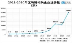 TP钱包资产丢失的原因及解决方案