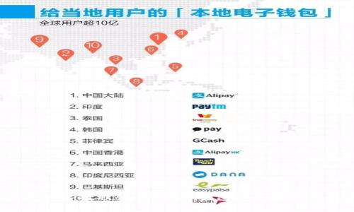 TP钱包挂单教程:如何在TP钱包上高效挂单交易?