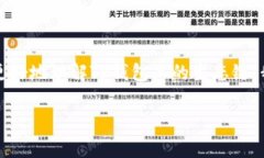 在区块链技术蓬勃发展的时代，各种数