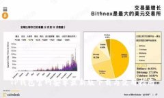 TP钱包官网安卓最新版下载与使用指南