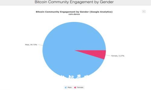 如何解决TP钱包收款锁屏显示的问题:全面指南