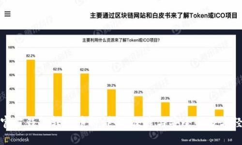 以太坊官方钱包转账币种详解:便捷与安全的数字经济体验