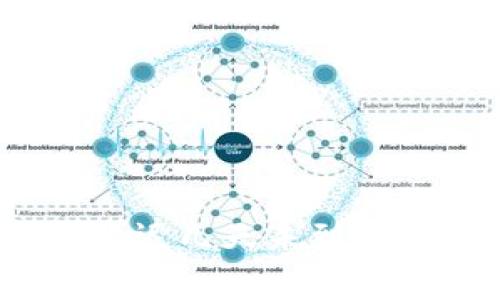 思考: 以太坊钱包转账延迟几天未到?解决方案与注意事项解析