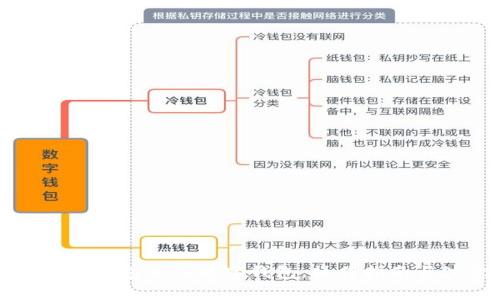 如何通过TP钱包进入观察钱包:操作指南与注意事项