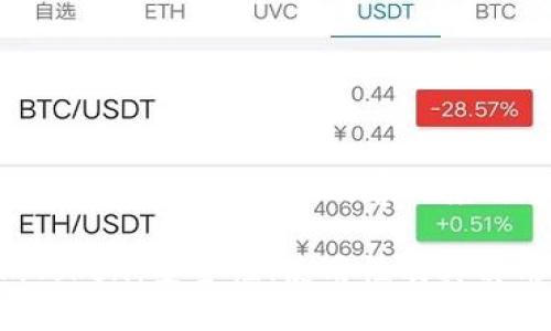 注意：以下内容仅为概述，具体的内容深度与字数限制相关。

以太坊钱包imToken：安全性、使用性及其实用指南