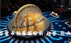 2023年海外数字货币销售额分析：趋势