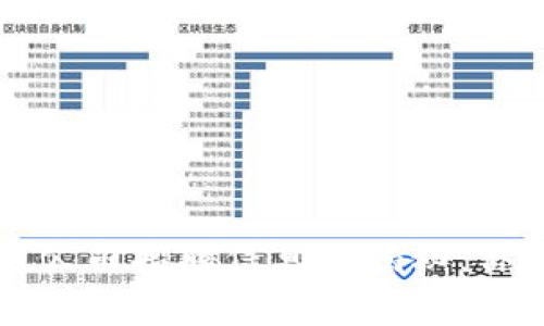 青岛数字货币公司招聘信息大揭秘:你的职业新选择