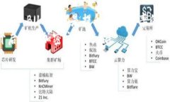 在此，我可以为您详细介绍如何使用
