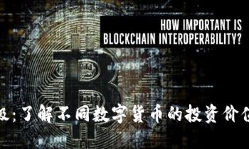 数字货币评级：了解不同数字货币的投资价值和市场趋势