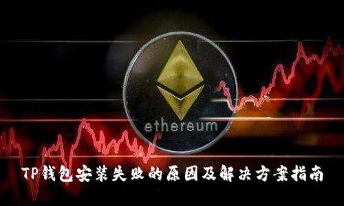 TP钱包安装失败的原因及解决方案指南