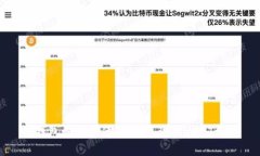TP钱包如何快速便捷地兑换USDT详解